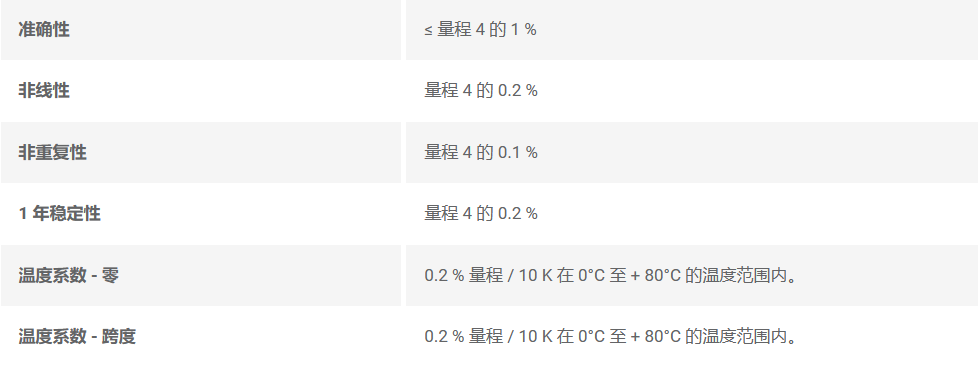 1698628666388783.png image.png