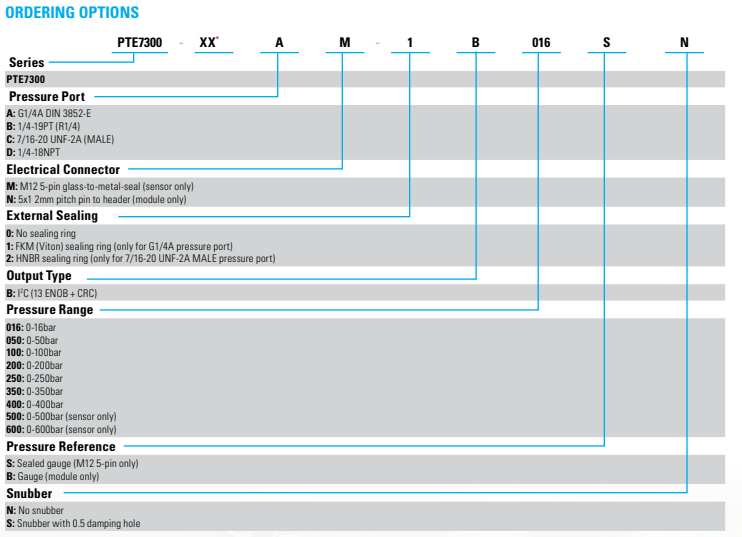 PTE7300壓力傳感器訂購(gòu) PTE7300壓力傳感器訂購(gòu)