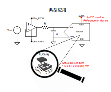 ADS7041IDCUR低功耗小尺寸模數轉換器(ADC)TI德州儀器 ADS7041IDCUR低功耗小尺寸模數轉換器(ADC)TI德州儀器