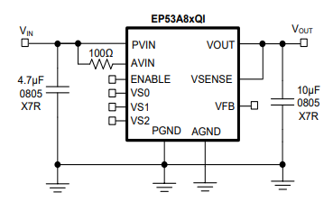 EP53A8LQI降壓DC-DC電源模塊Intel EP53A8LQI降壓DC-DC電源模塊Intel