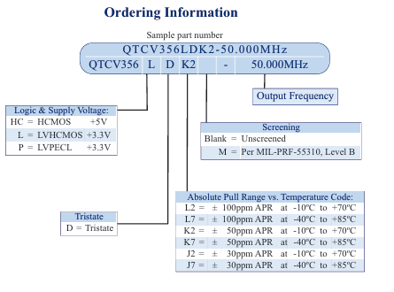 Q-TECH QTCV356系列小型化SMD電壓控制晶體振蕩器 Q-TECH QTCV356系列小型化SMD電壓控制晶體振蕩器