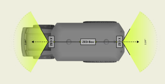 高效連接與協同 高效連接與協同