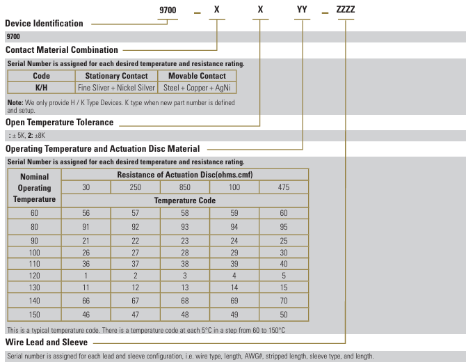 Sensata Klixon 9700K01-215電氣設(shè)備熱保護器訂購指南 Sensata Klixon 9700K01-215電氣設(shè)備熱保護器訂購指南