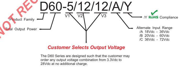 APD D60系列電源模塊訂購(gòu)指南