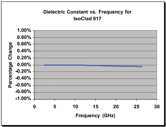 1678956425642075.png Rogers.png